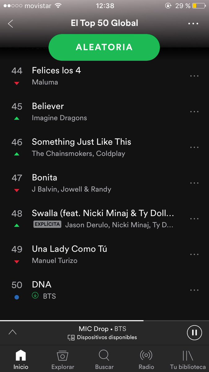 Spotify Global Top 50 Chart