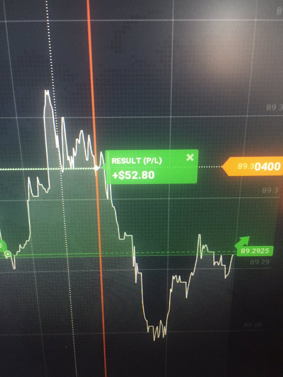 OMTradSignals's tweet photo. More Profit For The Members 💥💥💥💥 Start Today by just emailing - https://t.co/rLeEW5LUcS.SignalsLTD@gmail.com⚡️⚡️#forex #binary https://t.co/NZ5GrfRKCw