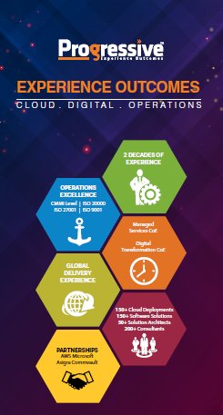 ProgressiveTec's tweet image. #ProgressiveInfotech in association with MINT #enterprise #technology #summit2017 @VivantabyTaj @MintConclaves @livemint 
#Digital #IoT #AI