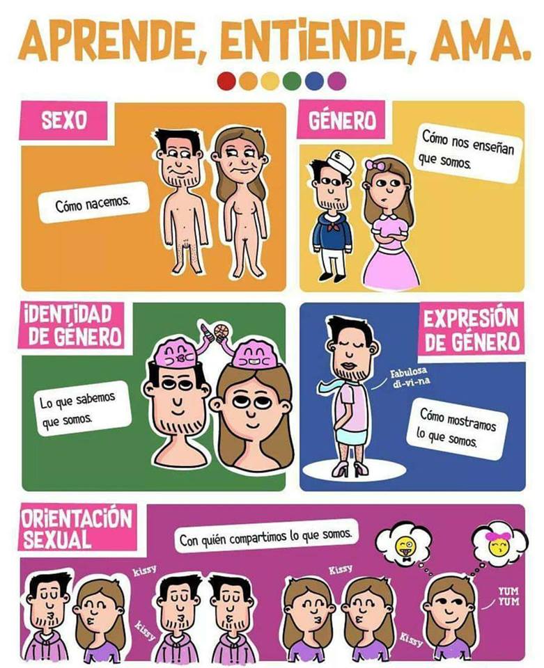 cmujermolinicos's tweet photo. https://t.co/VZgahzmPRD