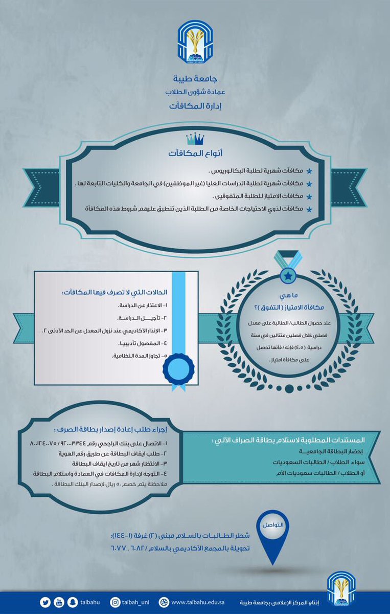 جامعة طيبة Taibah U On Twitter انفوجرافيك تعر ف الآن على كل ما يتعلق بنظام المكآفات التي تشرف عليه عمادة شؤون الطلاب بـ جامعة طيبة