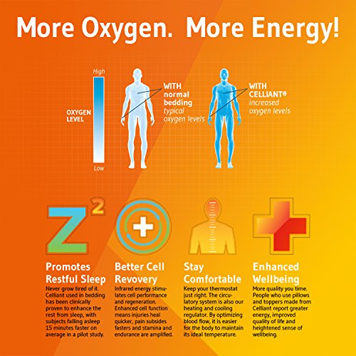 CelliantGroup's tweet photo. #celliant #qualitysleep #qualityenergy #bodyquality
#qualityrecovery https://t.co/2LkHHw5Ym9