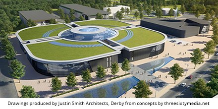 The UOD Science Park will bring together global companies and SMEs with leading-edge academic researchers. ow.ly/s18d30feHcy #derbyuk