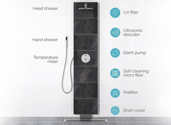 SustainTodayLLC's tweet photo. Have a great shower while saving water and energy with Flow Loop
More at
https://t.co/Mr8mGsgC8Y
#FlowLoop #ClosdLoopShower #Denmark https://t.co/Qcy6PGJC0i