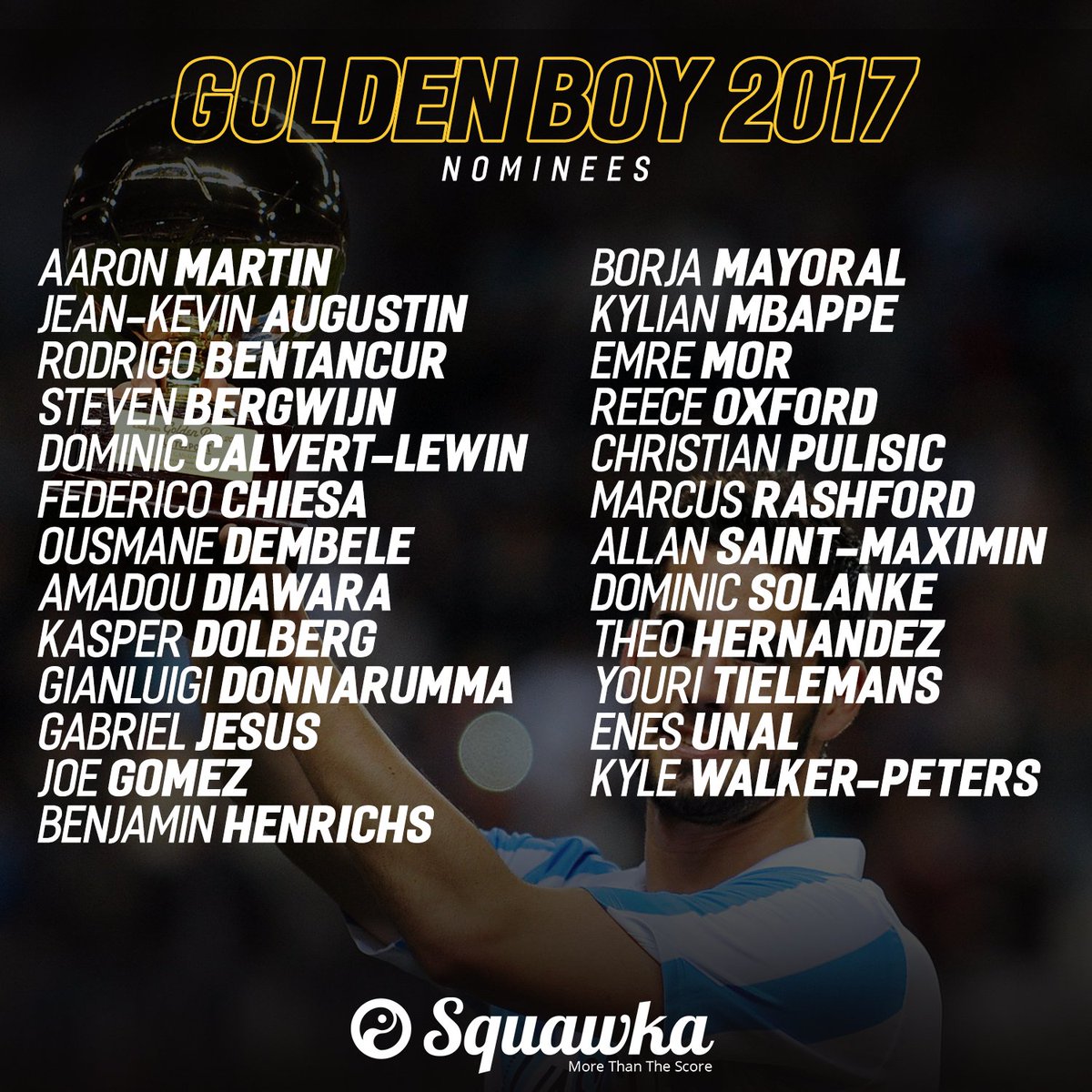 Squawka News Official The Golden Boy 17 Award Nominees