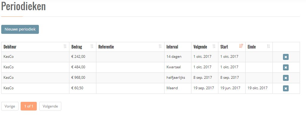 KasCo_Software's tweet image. Terugkomende facturen of #facturen in termijnen? Dat regel je snel &amp;amp; gemakkelijk met #KasCo. Probeer nu gratis! app.kasco.org/register