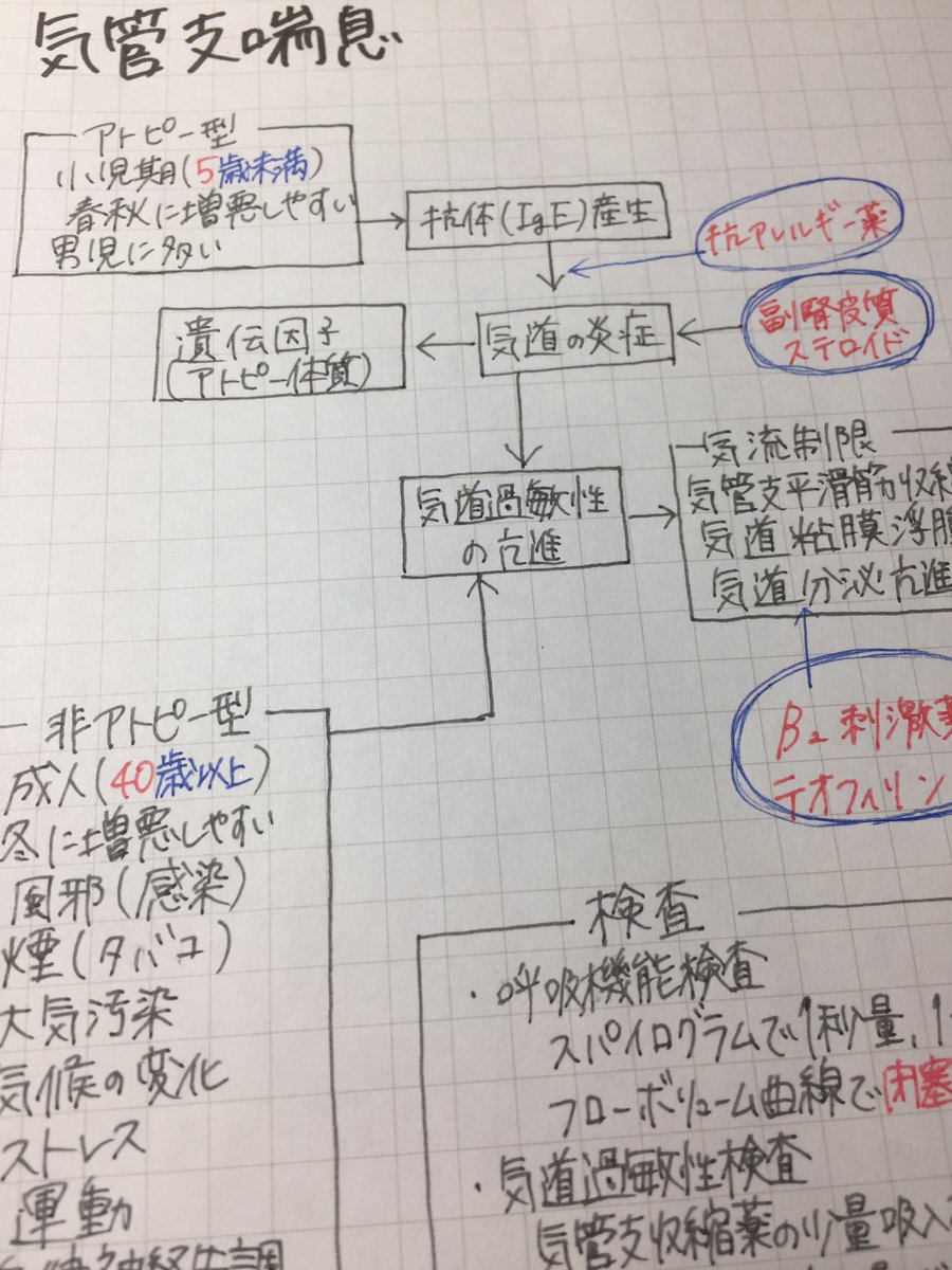 あやみ Fmaf5ov43fm28ia Twitter