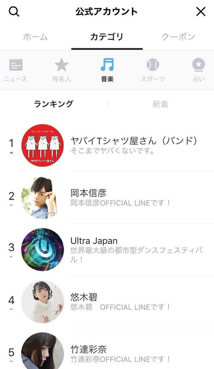 ______key__'s tweet photo. @yabaT_official 
ラインの公式アカウント１位だよ〜 https://t.co/CX4JbAvBZ8