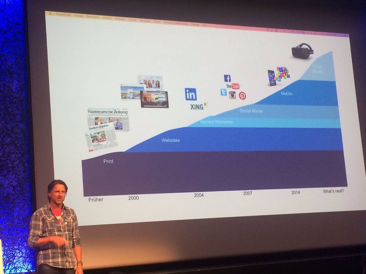 Spannende Kampagnen, Storytelling von <a href="/gerohesse/">Gero Hesse</a> an der #rcz17