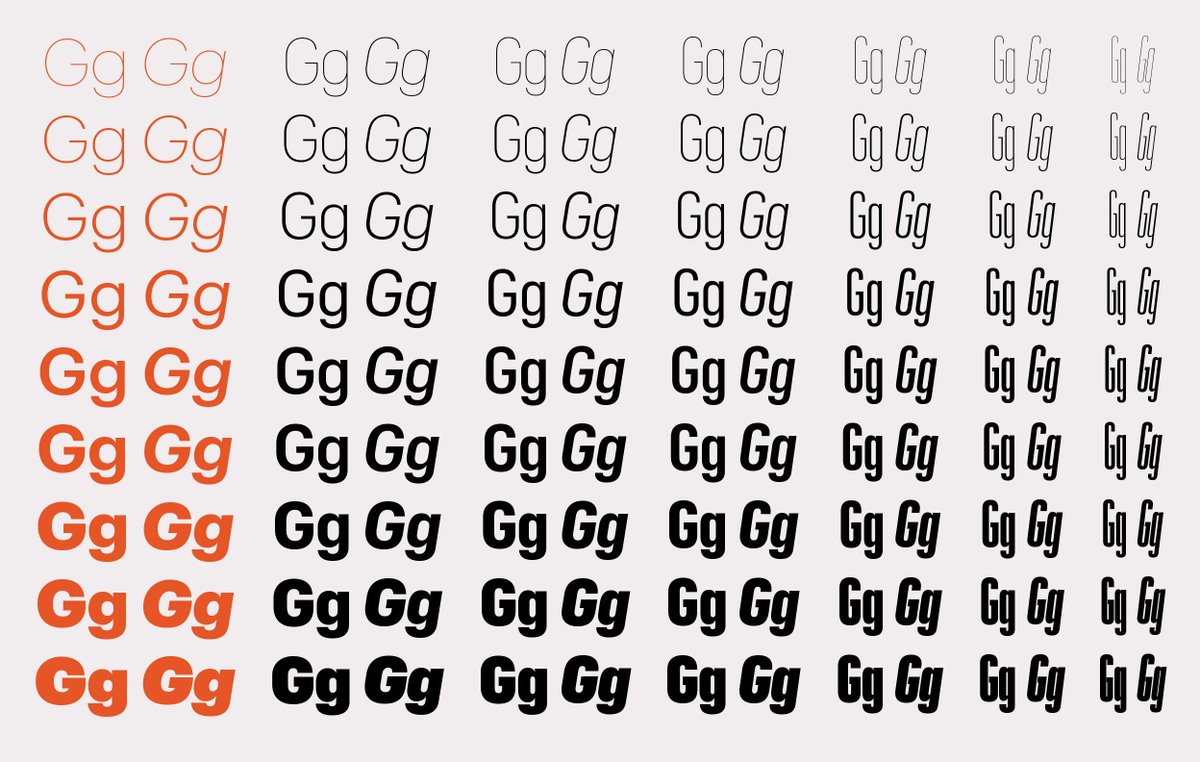 commercialtype's tweet image. I had originally envisioned Graphik as a big family based on a rational grid of weights and widths... then it took 10 years to finish.