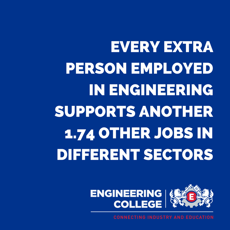 TheEngColl's tweet photo. You could call it a chain reaction #engineeringpuns #apprenticeships https://t.co/VTqrPxxHZi