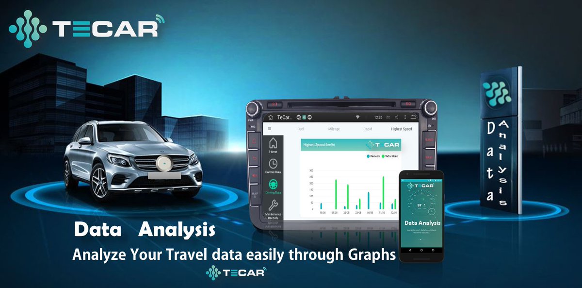 TeCar - Analyze your trip data very easily via graphs and info graphics.
 #travelData #obd2 #androidHeadunit #dataAnalysis #MobileApp