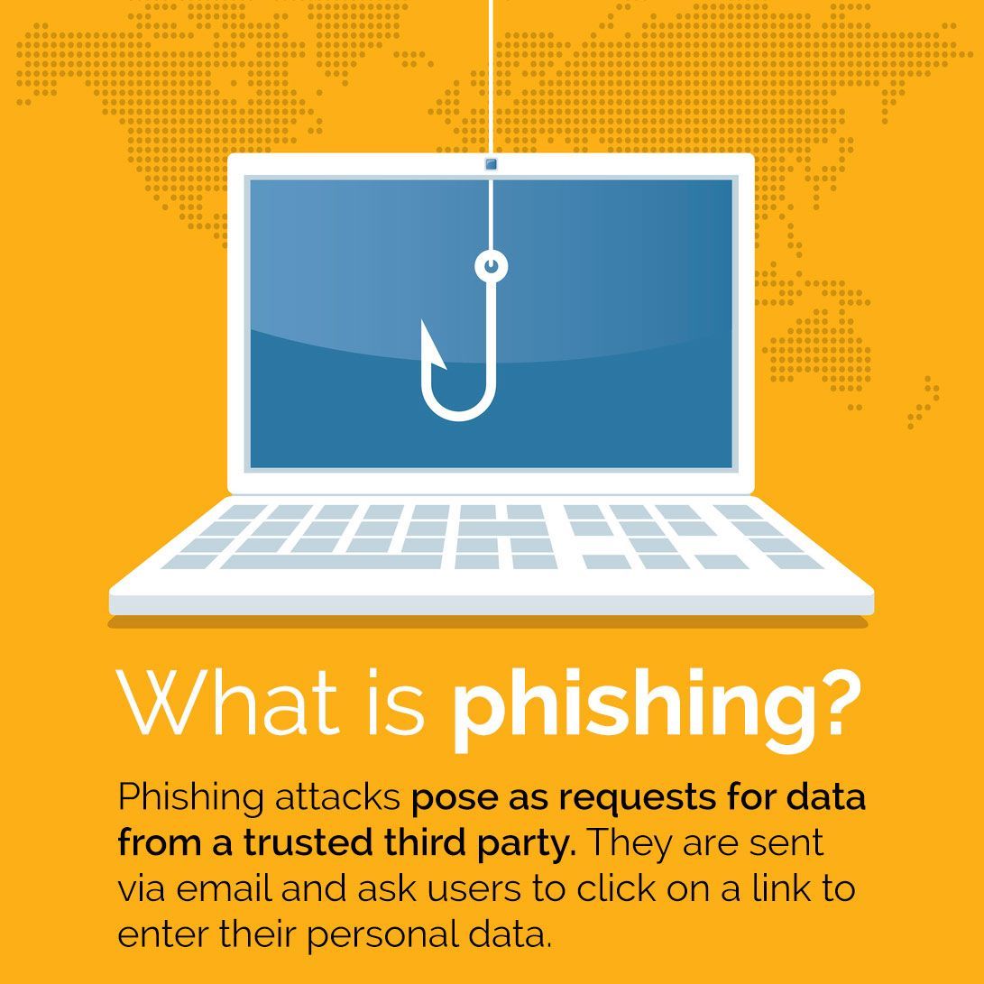Ever wondered what #phishing actually means? Computer One has you covered!