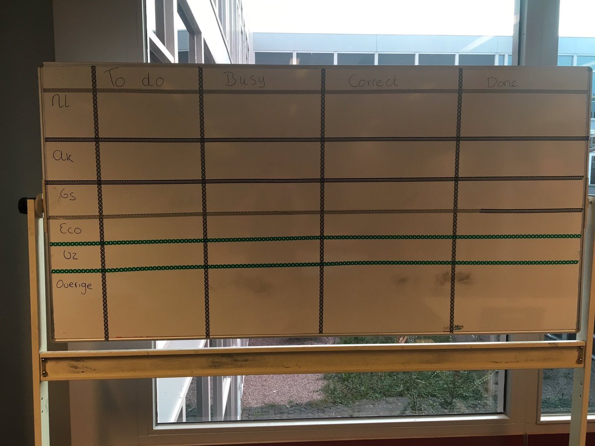 JufNaomi's tweet photo. Iemand een tip voor goedkope Scrum kaartjes? Ik heb 6x23 nodig.. En dan design net zoals #patboard https://t.co/wmA9X8sOsM