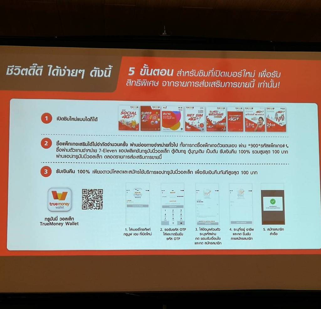 PDAMobiz's tweet photo. สำหรับลูกค้าเปิดเบอร์ใหม่ มีแค่ 5 ขั้นตอน ก็พร้อมเจอกับชีวิตดี๊ดี #True #โปรแรงแห่งปี #TrueMoveH4GHDNetwork #PDAMo… https://t.co/FSem5sHnQy https://t.co/gEYplJkfny