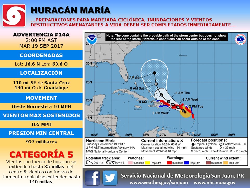 2 PM AST Advisory/Advertencia #14A: Major Hurricane/Huracán Mayor María. #prwx #usviwx #Maria #PuertoRico 

huracan.info