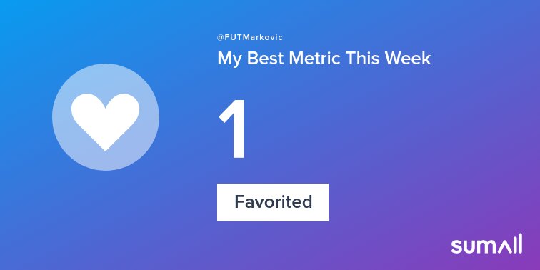 FUTMarkovic's tweet image. My week on Twitter 🎉: 1 Favorited, 1 Tweet. See yours with sumall.com/performancetwe…
