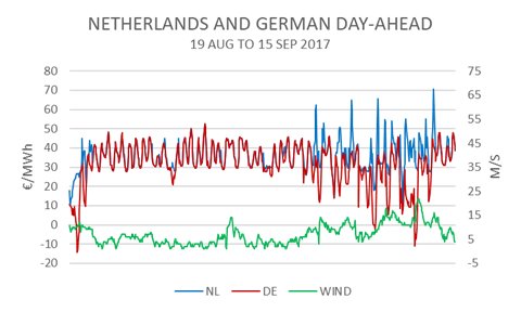 eRisk Group tweet media