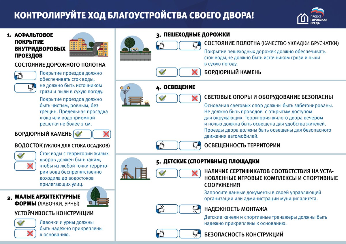 Правила благоустройства территории
