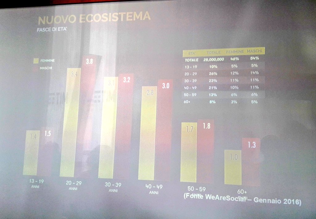 Tesene tweet media