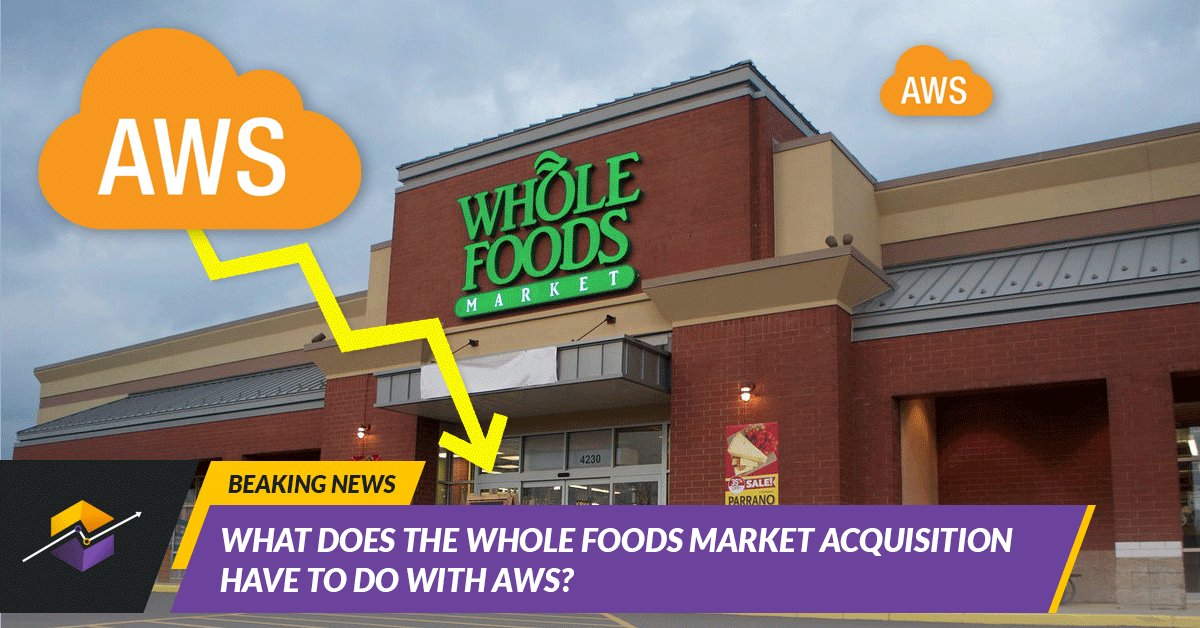 TradingHubOrg's tweet image. What you need to know about $AMZN Whole Foods acquisition &amp;amp; why it could cost #AMZN dearly! &amp;gt; ow.ly/Dh9K30fgM9l #Trading #Stocks