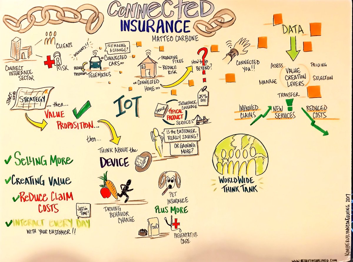 MCins_'s tweet photo. #iot #insurance at #OPEXInsurance

https://t.co/YnNW0nUiOZ

@JimMarous @Scobleizer @evankirstel @simonlporter @rwang0 #insurtech @psb_dc https://t.co/PTBA1EL7bJ