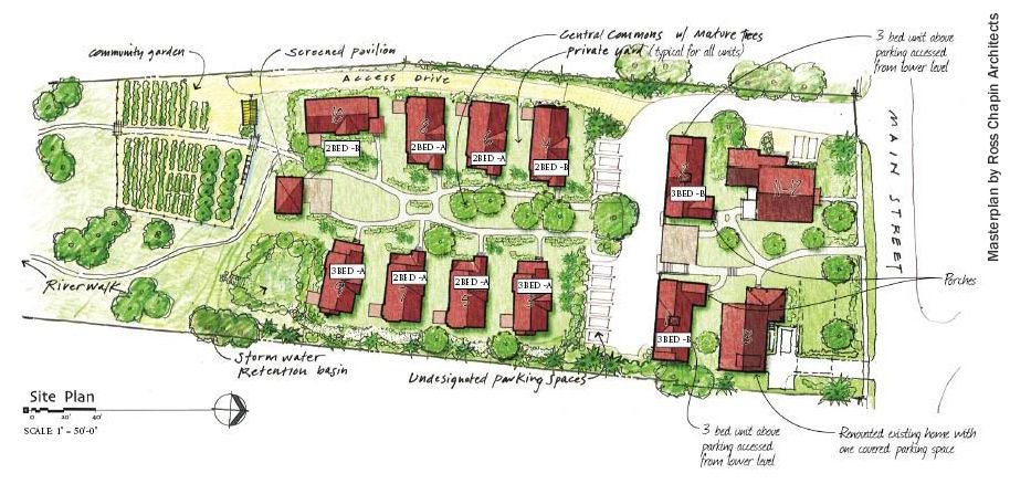 phil_sveum's tweet photo. #PocketNeighborhoods might be small, but designed right they offer many benefits—

#bungalowcourt #cottagecluster https://t.co/6tV0mpykuL https://t.co/2PcEUkwIgS