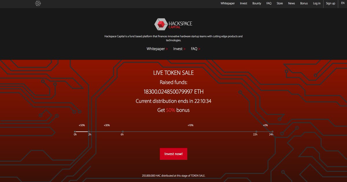 hackspacecap's tweet image. More than 18,300 ETH in less than two hours! #tokensale #hackspacecapital