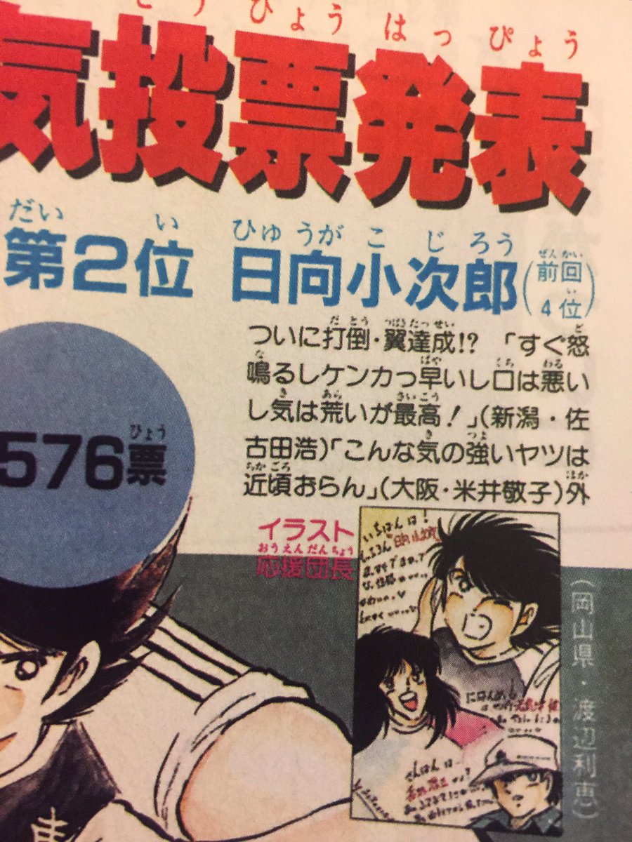 松本 No Twitter 復刻ジャンプ キャプテン翼が人気投票結果回で載ってるコメントが全部女子なのがさすがなんだけど ひとり こんな気の強いヤツは近頃おらん ってババアっぽい人がいるのが気になりました