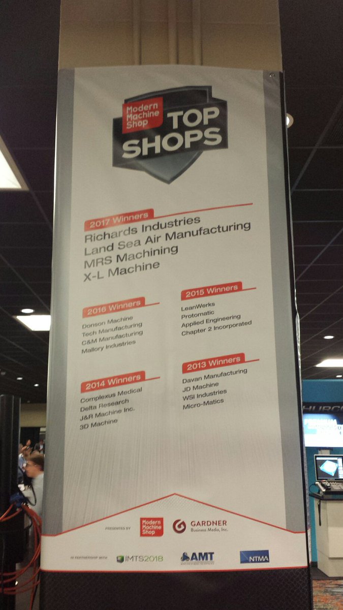 We were honored to win "Best Shop Floor Practices" at the Top Shops Conference. Thanks to our employees who make RI a great place to work!