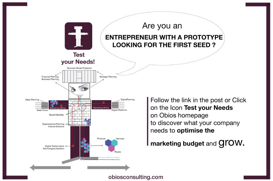 Obios6's tweet image. Are you an #entrepreneur with a prototype looking for a first seed? Obiosconsulting.com/testyourneeds