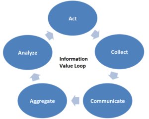 Modern Machine Shop Conference Highlights Top Shops connectedfactoryglobal.com/modern-machine…