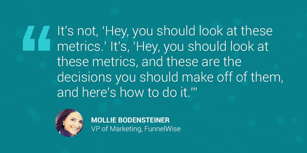 everstring's tweet photo. Discover how @mbodensteiner14 VP of Marketing at @FunnelWise stays agile and nimble at a high-growth company https://t.co/qqwdb5S6H6 https://t.co/hk68SS4hvb