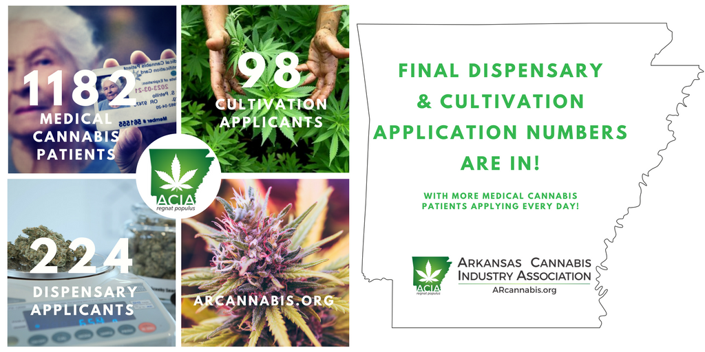 FINAL #ARKANSAS #MEDICALCANNABIS APPLICANT NUMBERS ARE IN!  #medicalmarijuana #MJJ #cannabisindustry #cannabis #cannabiz