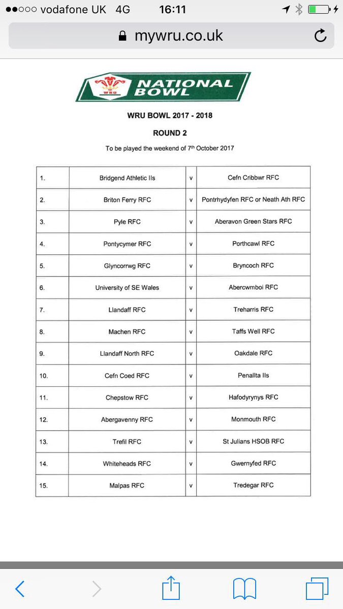 Seconds will take on <a href="/cribwr/">Cefn Cribwr Athletic</a> in the next round of the Welsh Bowl on October 7th 💚💛