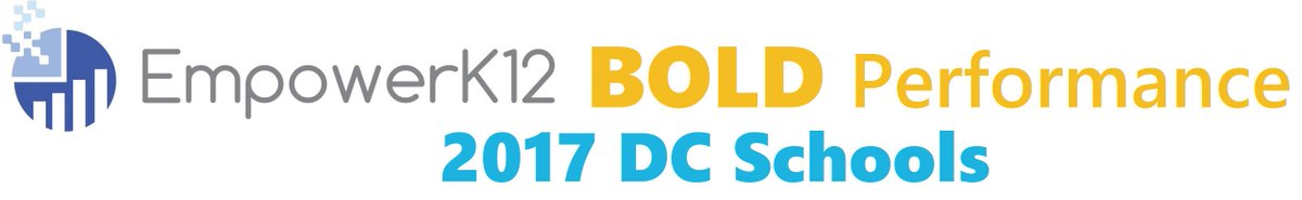 DC_Charters's tweet photo. Congrats to the #2017BoldPerformance schools for exceeding PARCC expectations! #DCCharterProud @empowerk12 https://t.co/4mAqgNClmS