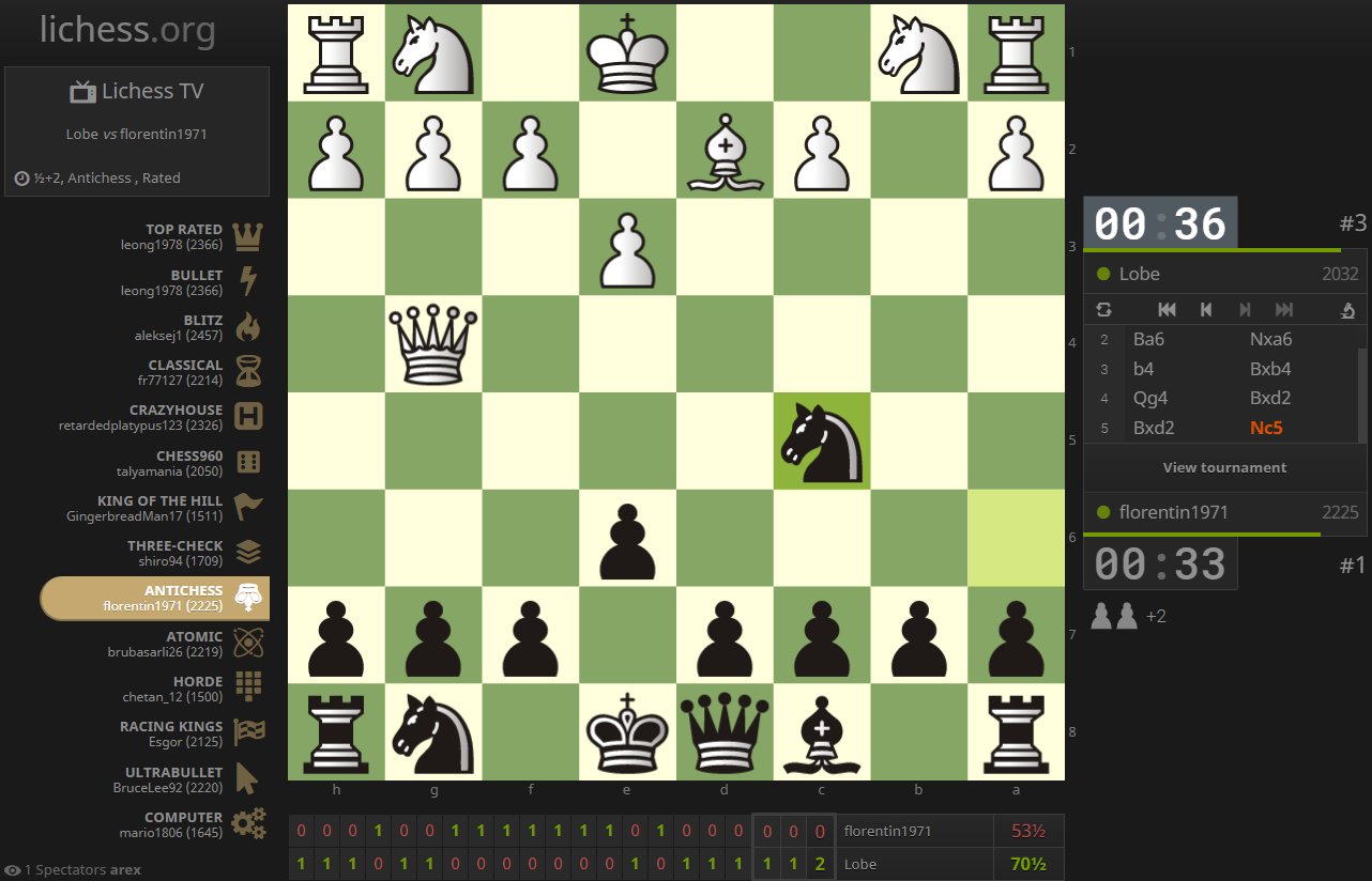 lichess.org on X: In Antichess you try to lose all your pieces. Watch or  play Antichess on Lichess!    / X