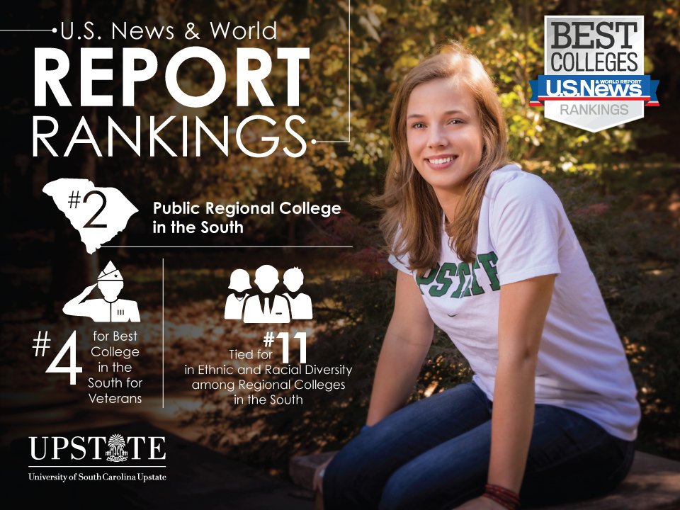 Great things are happening at this great University!