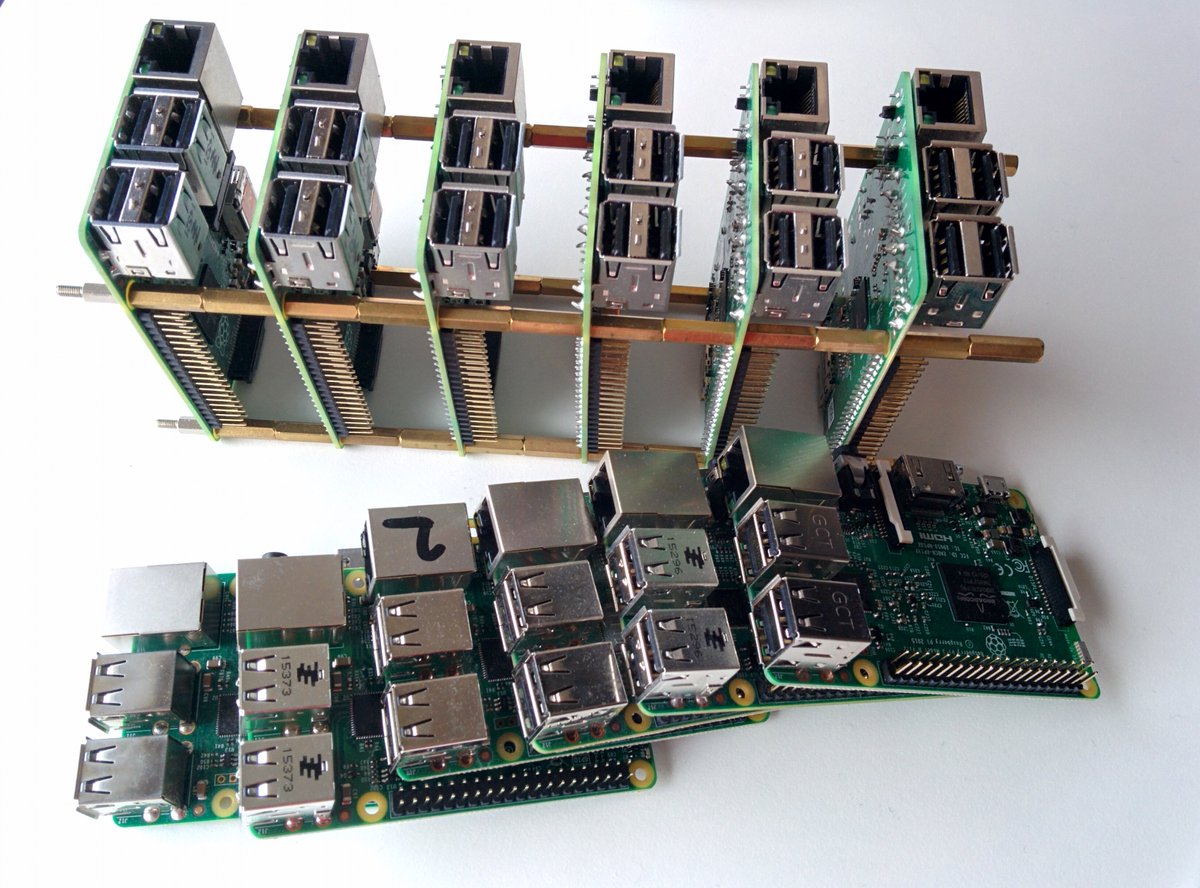 Docker raspberry pi