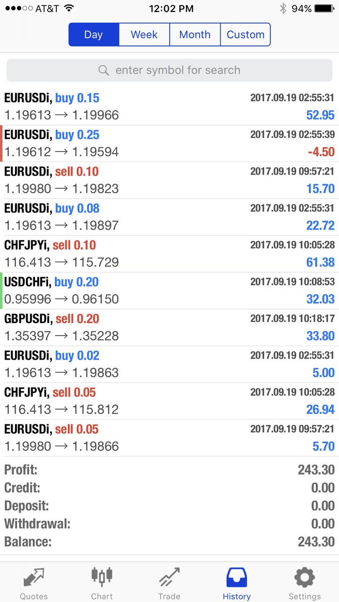 Not a bad start to my morning 🚀