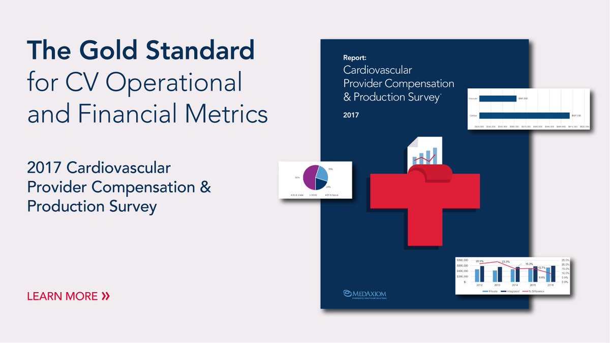 MedAxiom's tweet photo. Just Released: 2017 #Cardiovascular #ProviderCompensation and Production Survey https://t.co/JwmChV7p7k https://t.co/Qbj0wmUEXQ