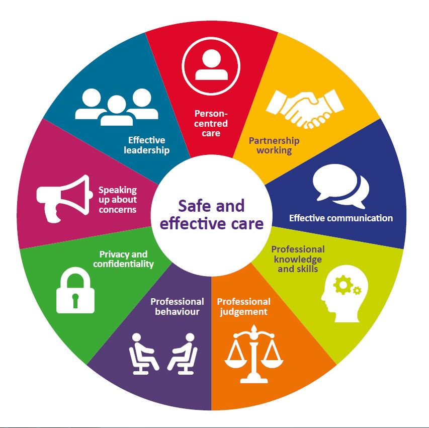 <a href="/PharmacyWY/">PharmacyW.Yorkshire</a> please share our supporting resources for the new standards for pharmacy professionals >> goo.gl/EFcRMn
