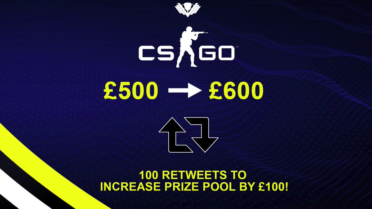 Increase the #CSGO league prize pool from £500 to £600! 

🔁 - RT to raise the prize pool... 
... 💷 - 100 RTs = £100

GO GO GO!