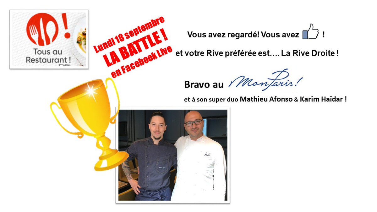 🏆 L'équipe RIVE DROITE remporte #LABATTLE en nombre de vues et de likes, un immense bravo à Mathieu Afonso et Karim Haidar #TousAuRestaurant
