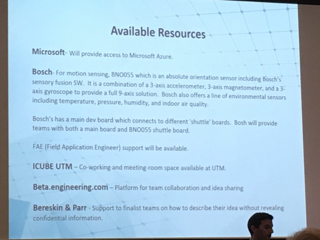 RuralEnt81's tweet image. #Hackability Available Resources