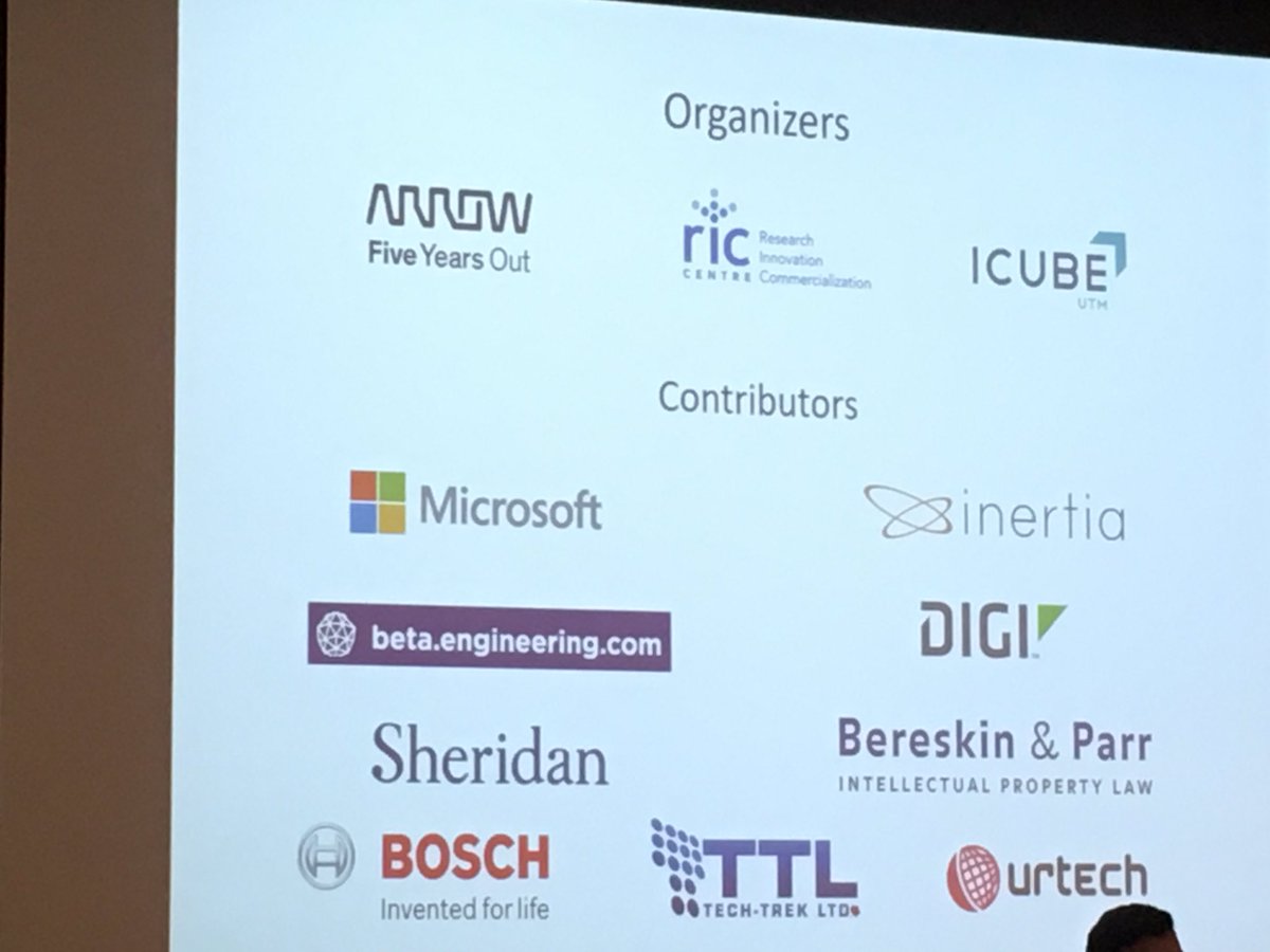 RuralEnt81's tweet image. #hackability Key organizers and contributors