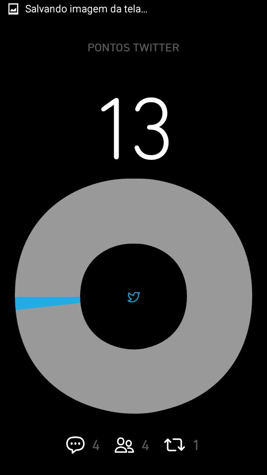 Me ajudem preciso de Rt e seguidores❤❤
#TimBetaAjudaTimBeta
#BetaQuerLab
#BetaSegueBeta
#timbetalab
#sdv 
#missaobetalab
#OperacaoBetaLab