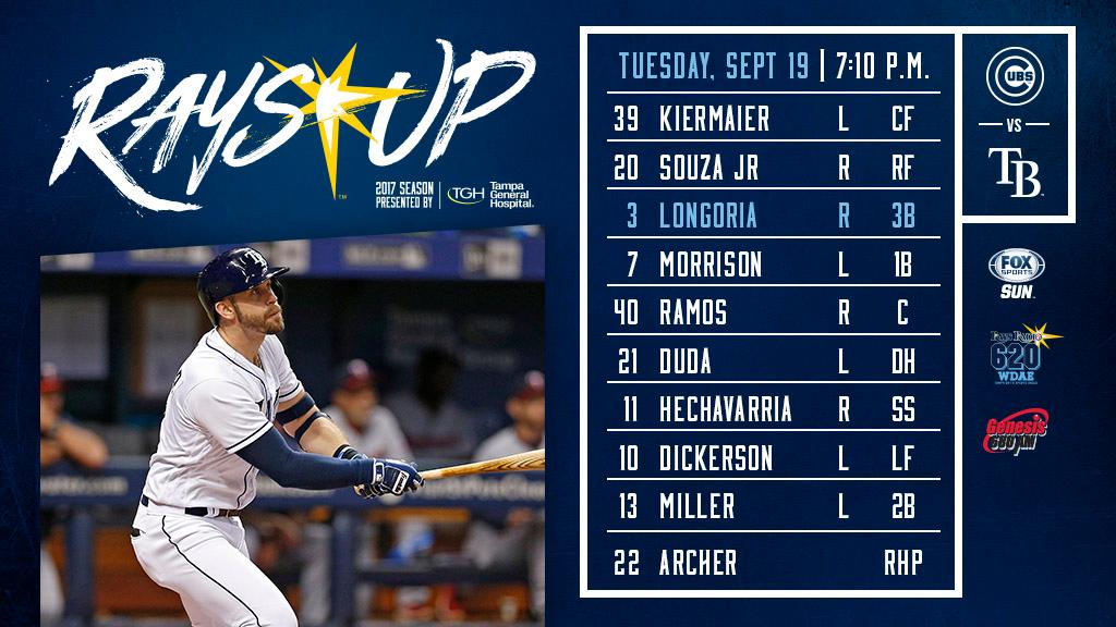 Here's the lineup for tonight's interleague matchup.   #RaysUp https://t.co/Hfc6AiZos5