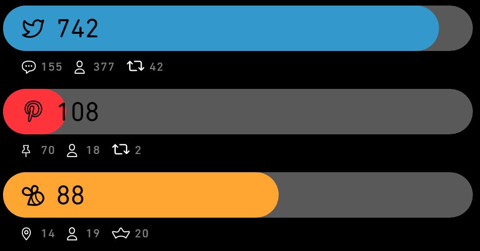 Pessoal do #BetaQuerLab estou precisando da ajuda de voces... preciso de seguidores e repins #swarm #Pinterest SDV
br.pinterest.com/albnthst/