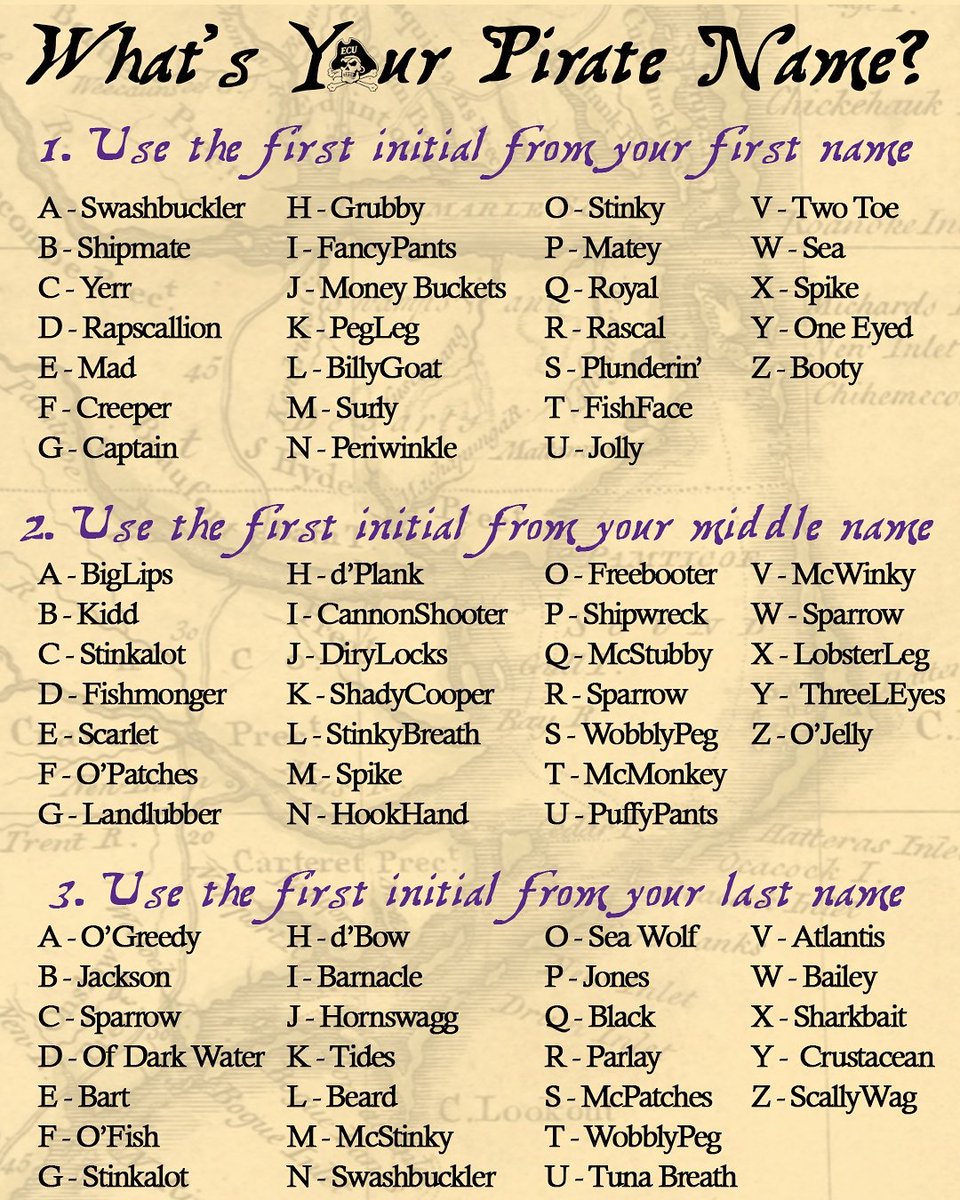 Ecu Athletics Piratenation Wha Be Yer Pirate Name Talklikeapirateday